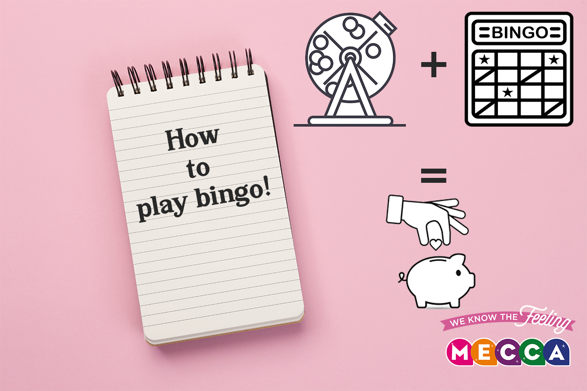 How to Play Bingo: A Guide for Beginners - Mecca Blog