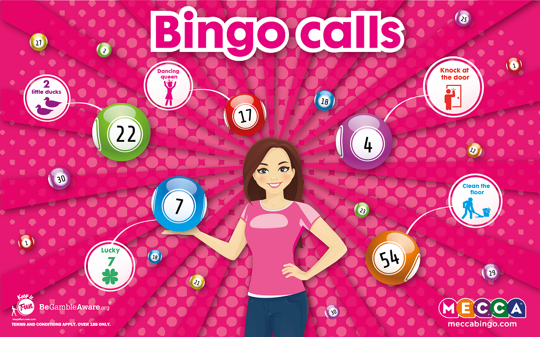 Bingo Calls Complete List Of Bingo Nicknames 1 90 Mecca Bingo Blog