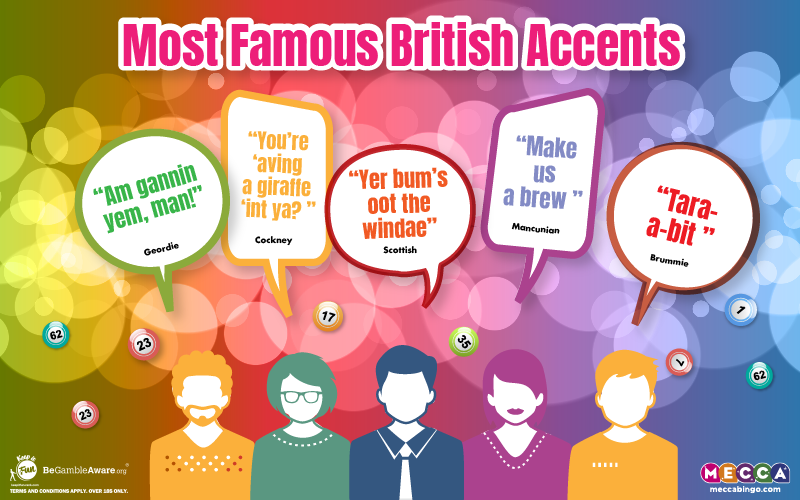 Most Famous British Accents - Mecca Bingo